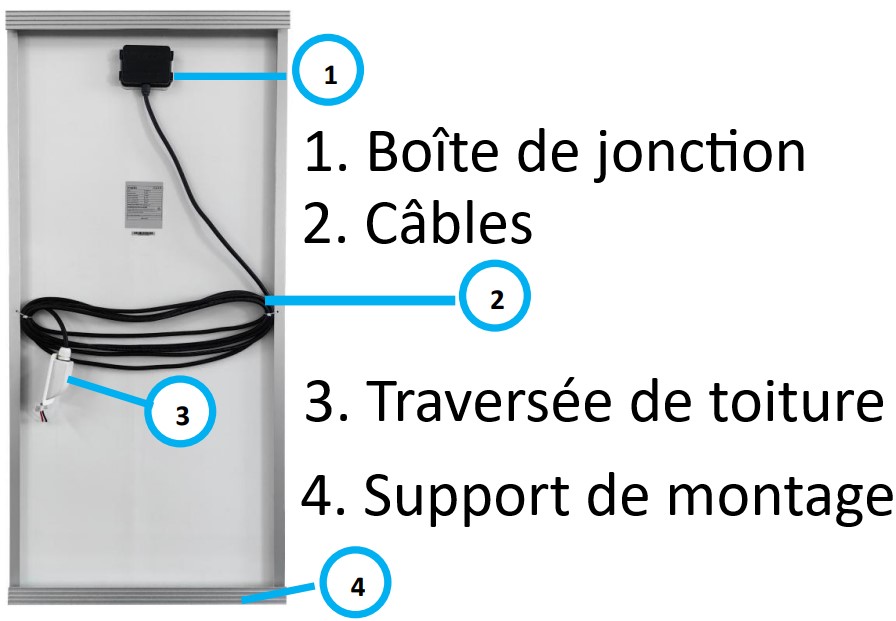 description face arrière panneau solaire MSMO MESTIC